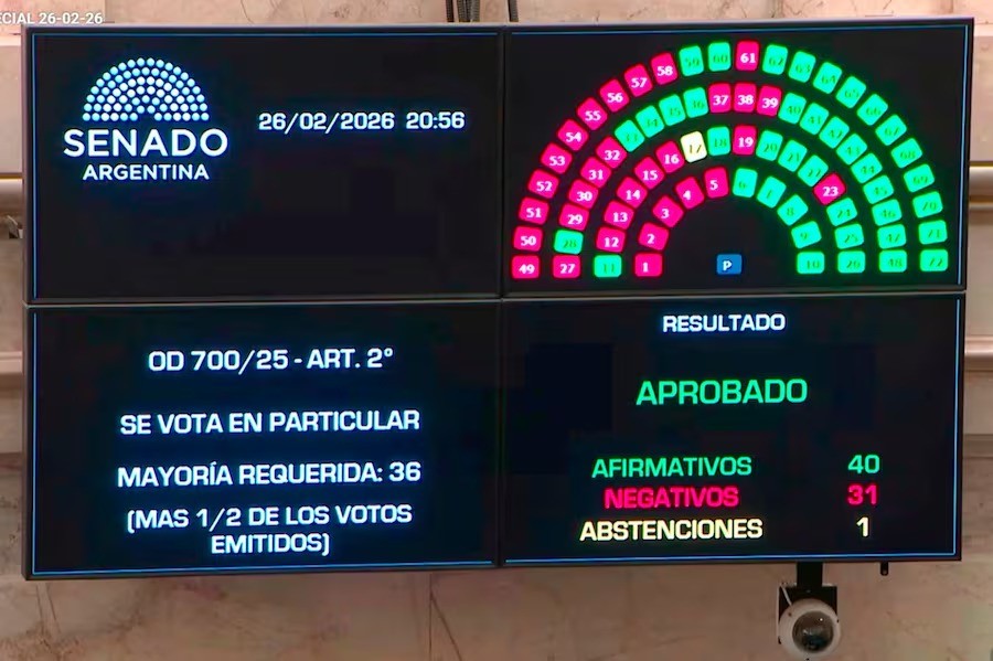 El Senado debate hoy la suspensión de las PASO