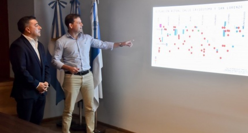 Provincia y Municipio coordinan acciones para la implementaci&oacute;n del Plan Integral de Movilidad Urbana