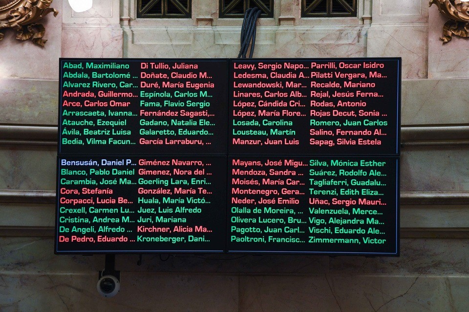 Ficha Limpia rechazada: los 36 senadores que votaron a favor y los 35 que frenaron la ley