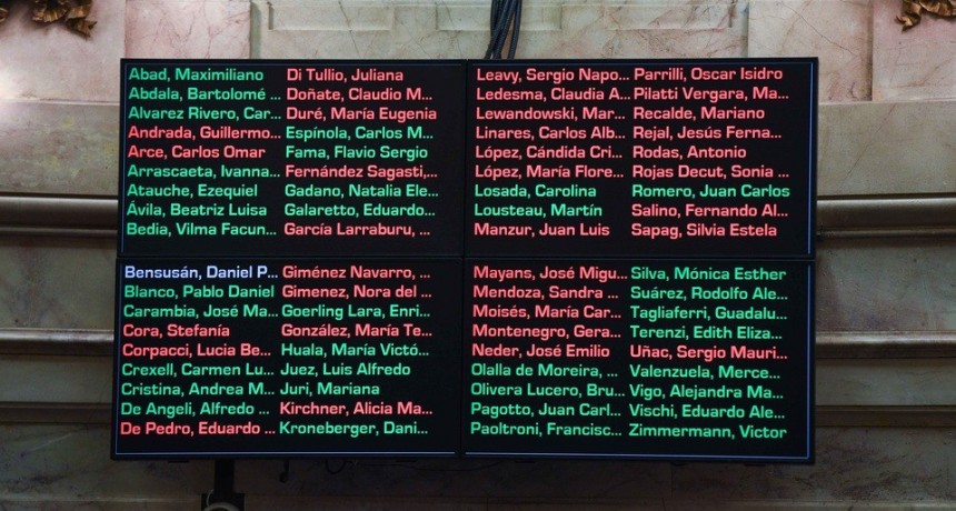 Ficha Limpia rechazada: los 36 senadores que votaron a favor y los 35 que frenaron la ley