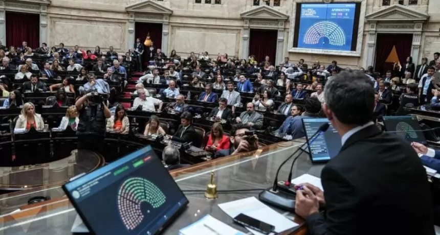 Los ejes centrales de la Ley Bases