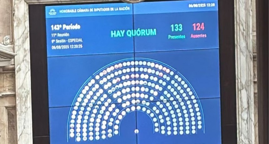 Diputados opositores forzaron sesión maratónica para tratar proyectos rechazados por el Gobierno