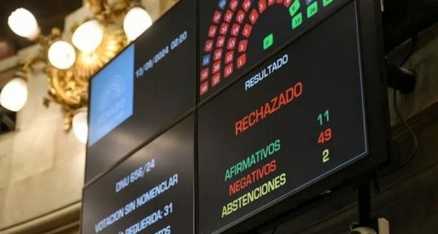 El Gobierno repudió al Senado por rechazar los fondos reservados para la SIDE
