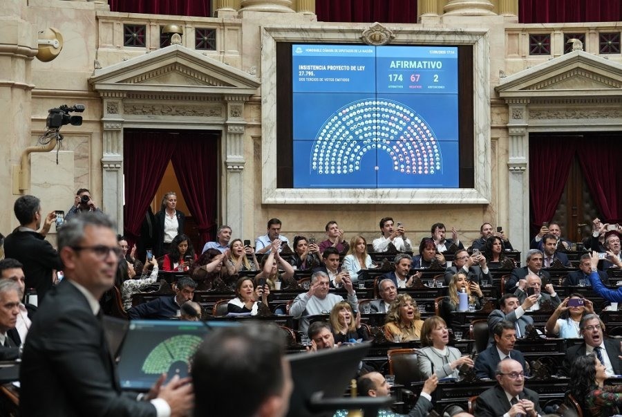 Derrota legislativa para Milei: la Cámara de Diputados rechazó sus vetos al Garrahan y a las universidades