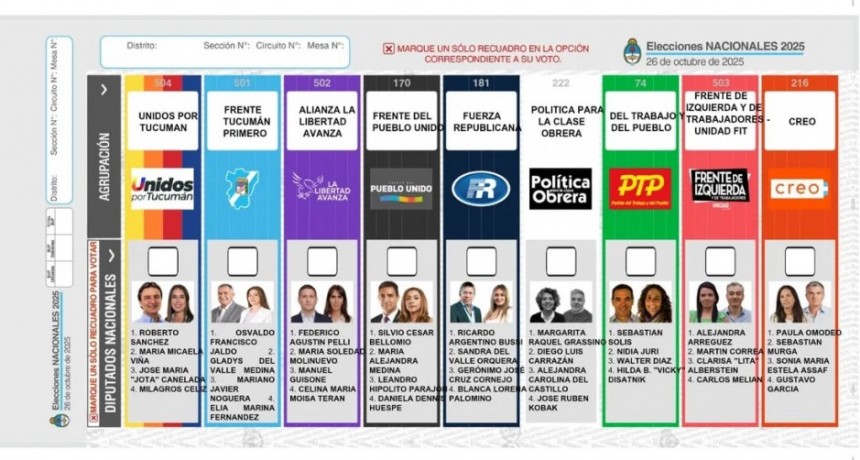 Tucumán oficializa la Boleta Única para las elecciones del 26 de octubre