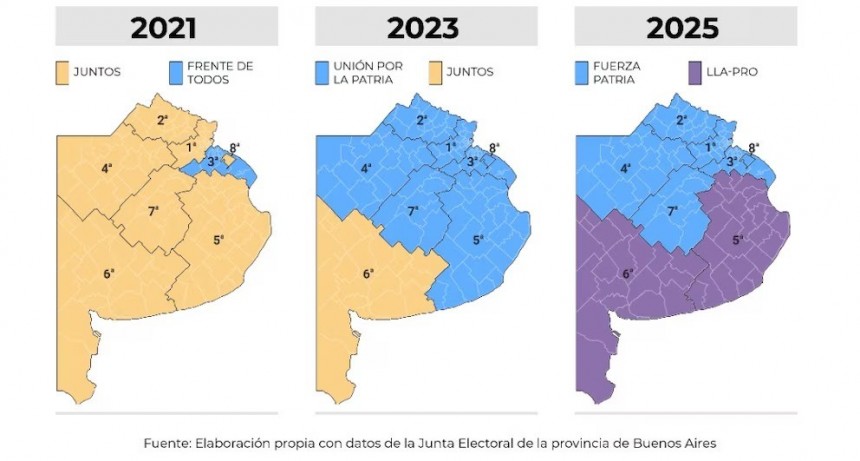 Análisis seccional: así se distribuyó el triunfo peronista en Buenos Aires