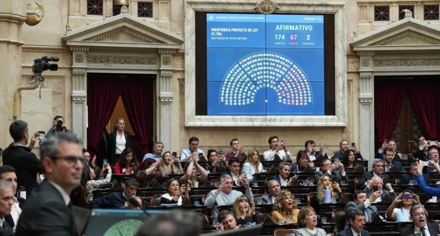 Derrota legislativa para Milei: la Cámara de Diputados rechazó sus vetos al Garrahan y a las universidades
