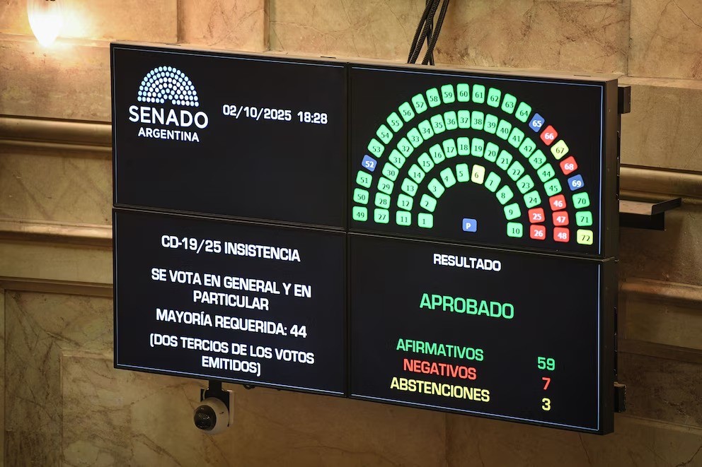 El Senado levantó los vetos a leyes de emergencia pediátrica y universidades